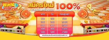 wink888plus